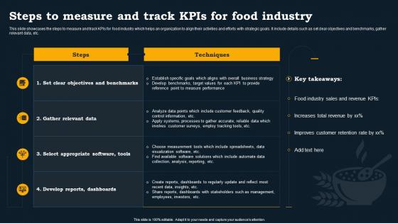 Steps To Measure And Track KPIs For Food Industry