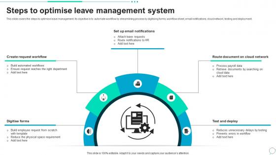 Steps To Optimise Leave Management System