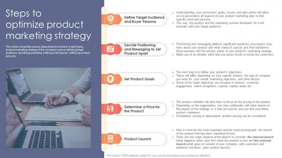 Steps To Optimize Product Marketing Strategy Strategic Product Marketing Elements