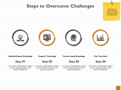 Steps to overcome challenges ppt powerpoint presentation outline background image