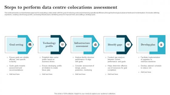 Steps To Perform Data Centre Colocations Assessment