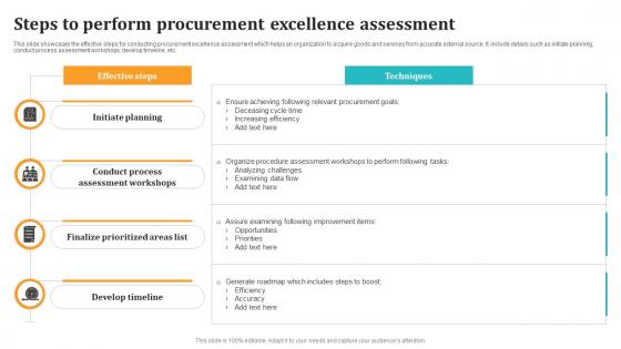 Steps To Perform Procurement Excellence Assessment
