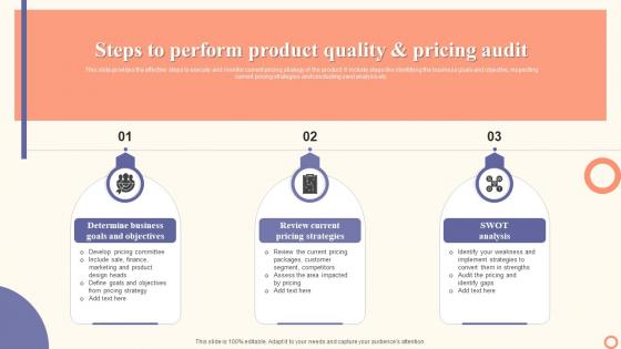 Steps To Perform Product Quality And Pricing Audit
