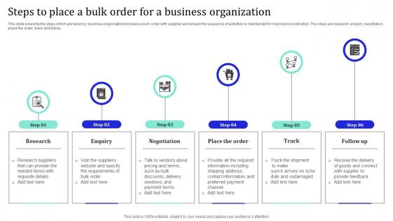 Steps To Place A Bulk Order For A Business Organization