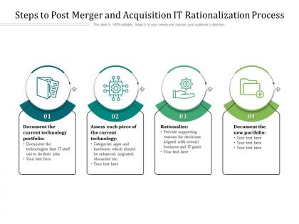 Steps to post merger and acquisition it rationalization process