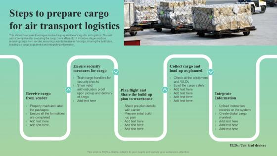 Steps To Prepare Cargo For Air Transport Logistics