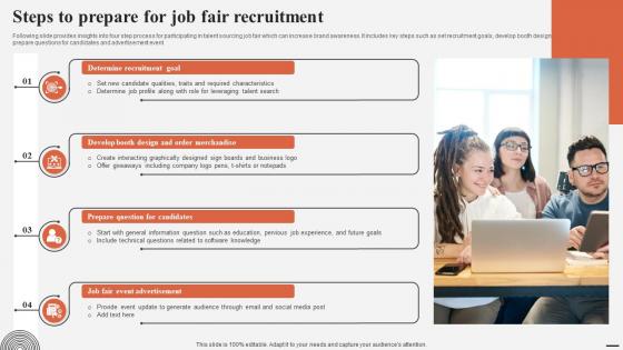 Steps To Prepare For Job Fair Recruitment Complete Guide For Talent Acquisition