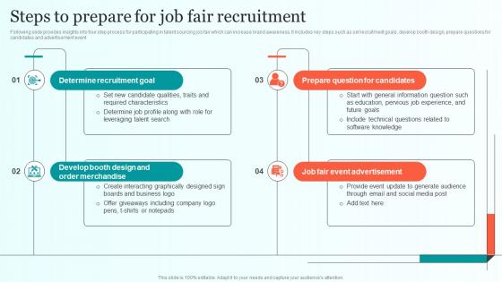 Steps To Prepare For Job Fair Recruitment Comprehensive Guide For Talent Sourcing