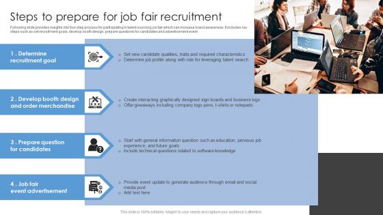 Steps To Prepare For Job Fair Recruitment Sourcing Strategies To Attract Potential Candidates