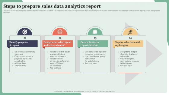 Steps To Prepare Sales Data Analytics Report