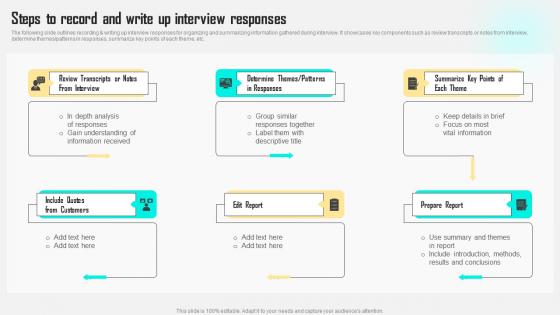 Steps To Record And Write Up Interview Responses Improving Customer Satisfaction By Developing MKT SS V