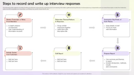 Steps To Record And Write Up Interview Responses User Persona Building MKT SS V