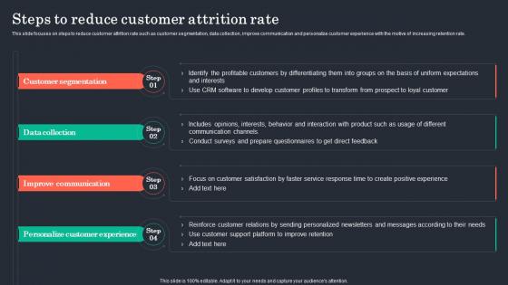 Steps To Reduce Customer Attrition Rate Customer Retention Plan To Prevent Churn