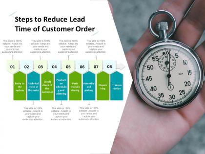 Steps to reduce lead time of customer order