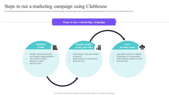 Steps To Run A Marketing Campaign Using Clubhouse Deploying A Variety Of Marketing Strategy SS V