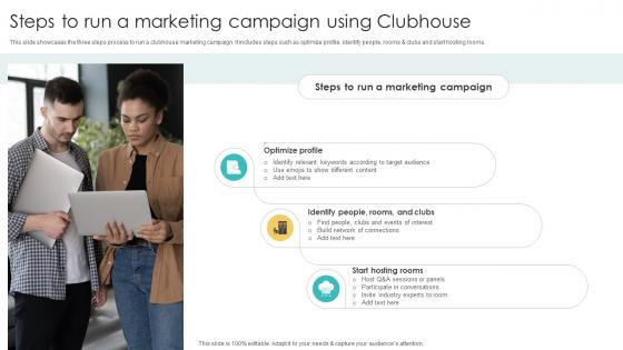 Steps To Run A Marketing Campaign Using Clubhouse Using Various Marketing Methods Strategy SS V