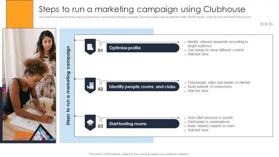 Steps To Run A Marketing Campaign Using Implementing A Range Techniques To Growth Strategy SS V