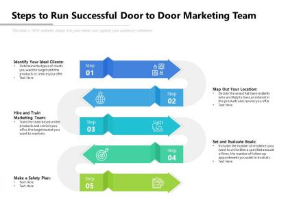 Steps to run successful door to door marketing team