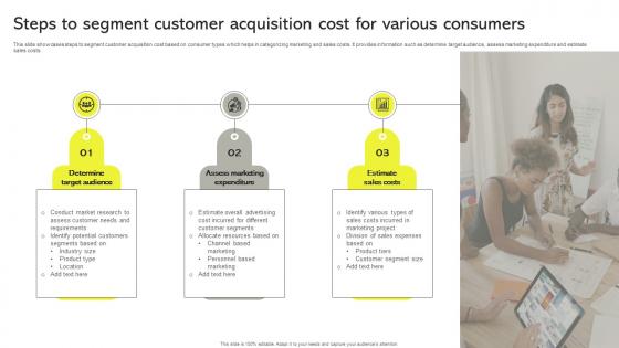 Steps To Segment Customer Acquisition Cost For Various Consumers