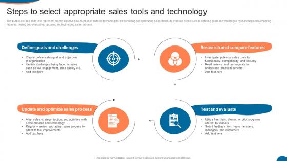 Steps To Select Appropriate Sales Tools And Technology