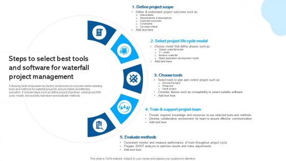Steps To Select Best Tools And Software For Waterfall Project Management PM SS