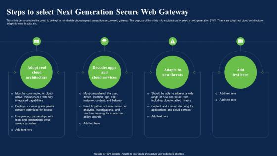 Steps To Select Next Generation Secure Web Gateway Network Security Using Secure Web Gateway