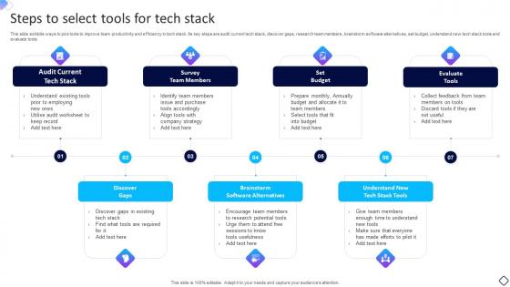 Steps To Select Tools For Tech Stack