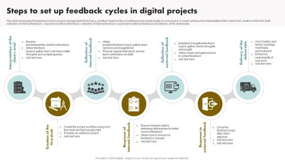 Steps To Set Up Feedback Cycles In Digital Projects