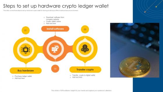 Steps To Set Up Hardware Crypto Ledger Wallet