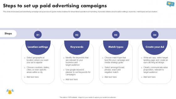 Steps To Set Up Paid Advertising Campaigns The Ultimate Guide To Media Planning Strategy SS V