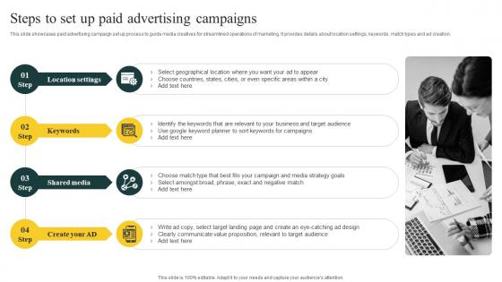 Steps To Set Up Paid Advertising Effective Media Planning Strategy A Comprehensive Strategy CD V