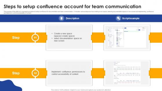 Steps To Setup Confluence Account For Team Communication Tech Stack SS