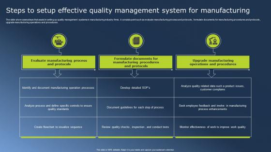 Steps To Setup Effective Quality Management System For Manufacturing