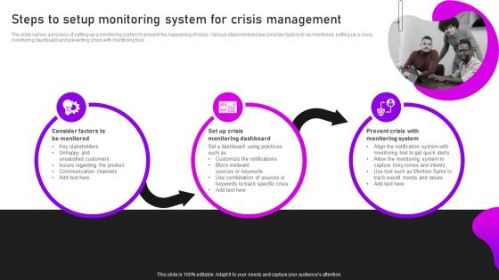 Steps To Setup Monitoring System For Crisis Management Crisis Communication And Management