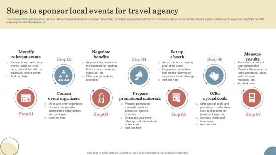 Steps To Sponsor Local Events For Travel Agency Elevating Sales Revenue With New Travel Company Strategy SS V