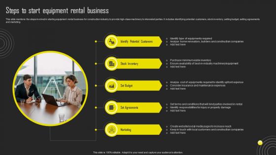 Steps To Start Equipment Rental Business