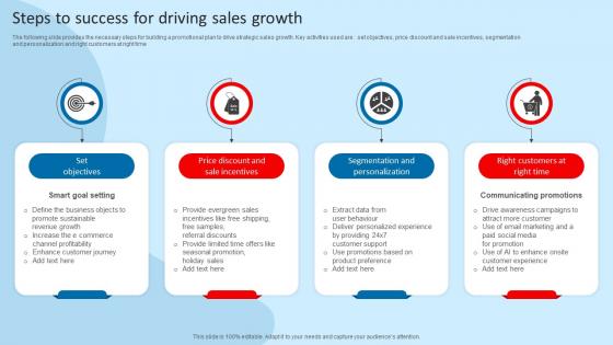 Steps To Success For Driving Sales Growth