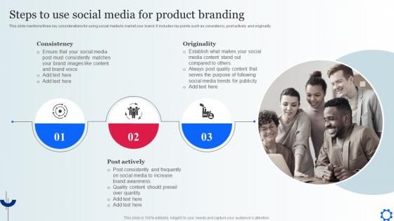 Steps To Use Social Media For Product Branding Digital Marketing Strategies To Attract Customer MKT SS V