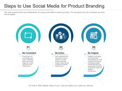 Steps to use social media for product branding