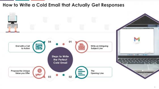 Steps To Write Cold Emails That Actually Get Responses Training Ppt