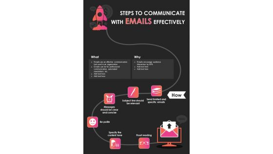 Steps Used By HR Department To Send Emails
