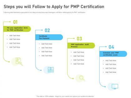 Steps you will follow to apply for pmp certification pmp certification it