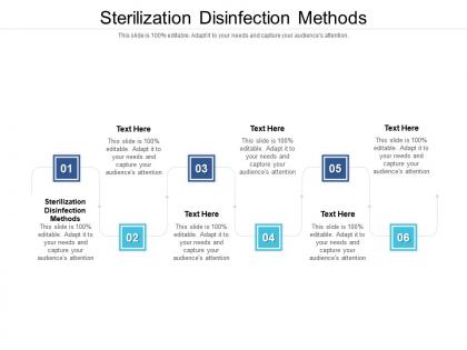 Sterilization disinfection methods ppt powerpoint presentation inspiration graphics cpb