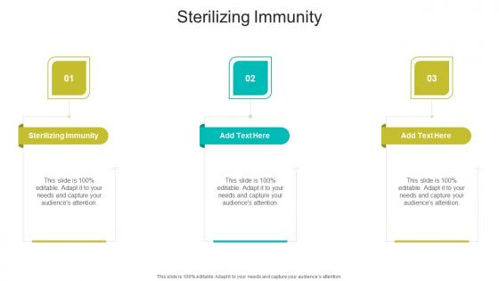 Sterilizing Immunity In Powerpoint And Google Slides Cpb