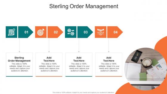 Sterling Order Management In Powerpoint And Google Slides Cpb