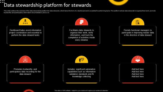 Stewardship By Function Model Data Stewardship Platform For Stewards
