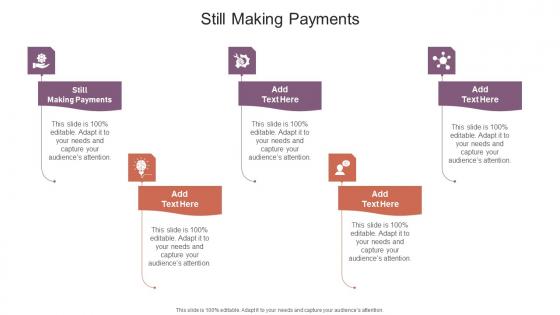 Still Making Payments In Powerpoint And Google Slides Cpb
