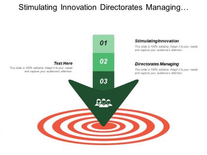 Stimulating innovation directorates managing modernisation primary screening services