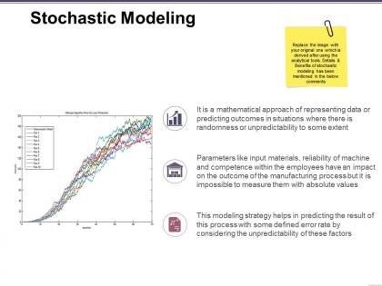 Stochastic modeling powerpoint themes