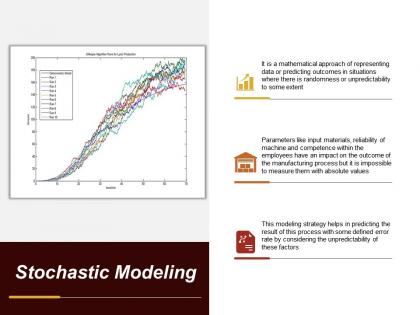 Stochastic modeling ppt design